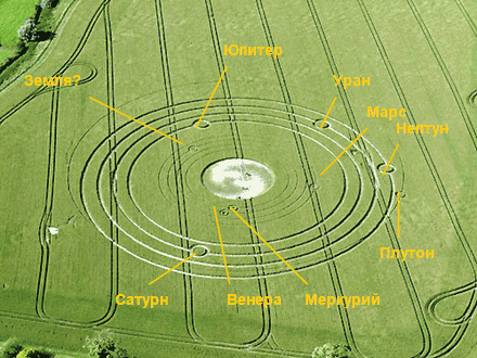 Круги на полях 2008-07-25-Piktogramma_Solnechnoj_Sistemy-02
